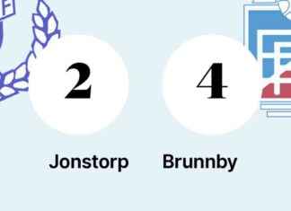 Ebbe Orrling ratkaisi Brunnbyn voiton Jonstorpin taistelussa news-13082024-034011