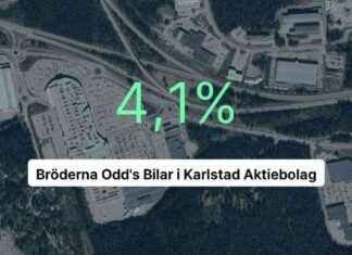 Bröderna Odd’s Bilar i Karlstad Aktiebolag – Viime vuoden tulokset news-13082024-040234