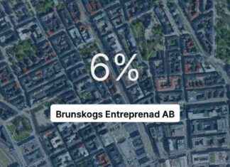 Brunskogs Entreprenad AB: Pilarien suuntautuvat alaspäin news-13082024-040306