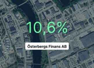 Österbergs Finans AB jatkaa vahvaa tuloksellista kehitystä news-13082024-040422