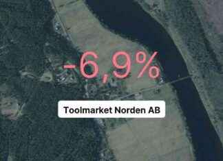 Työkalumarkkinoiden Norden AB raportoi: Indikaattorit osoittavat alaspäin news-13082024-040452