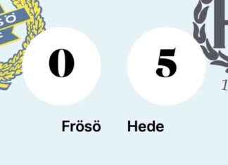 Frösö ylittäminen ei ollut helppoa – Hede selvä voitto news-17082024-003113