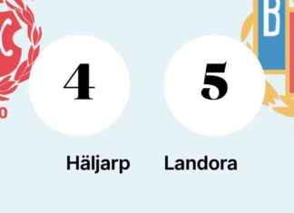 Maalimäärä Landoran voitto Häljarpista news-17082024-184056