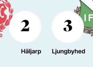 Ljungbyhed jatkaa voittamistaan – 3-2 voitto Häljarppista news-31082024-013633