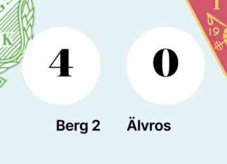 Berg 2 voitti Älvrosin kotikentällä news-15092024-201735