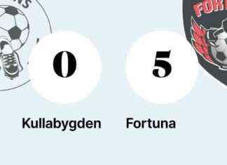 Fortuna voittaa suurella erolla – 5-0 Kullabygdenia vastaan news-18092024-222759