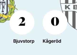 Bjuvstorpin voitto Kågerödia vastaan – katkaisu tappioputkeen news-20092024-212732