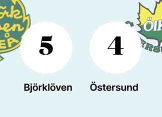 Östersundin tappio Björklövenille kolmannessa erässä news-22092024-181403