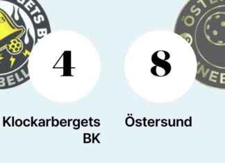 Östersund voittaa Klockarbergets BK: n 8–4 ottelussa news-27102024-191750
