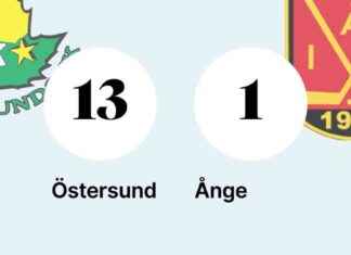 Östersund murskasi Ången – voitto 13–1 news-31102024-232429