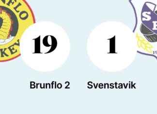 Svenstavik murskattu Brunflo 2 vierasottelussa – tuloksena 1–19 news-06112024-043707