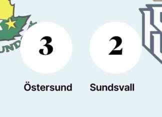 Kalle Ångström ratkaisee voiton Östersundin voitossa Sundsvallista news-09112024-164917