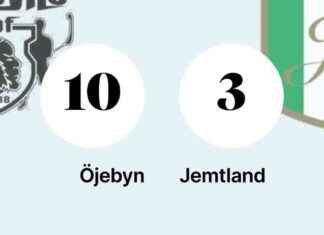 Jemtland kärsi tappion Öjebynille vieraskentällä jemtland-krsi-tappion-jebynille-vieraskentll