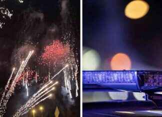 Fyrverkeri-incident: Sju personer rapporterade för att ha skjutit (80 characters) fyrverkeri-incident-sju-personer-rapporterade-fr-att-ha-skjutit-80-characters