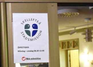 Muista huono-osaisia: Miten voit auttaa? muista-huono-osaisia-miten-voit-auttaa