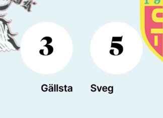 William Woxlin loistavana maalivahtina, kun Sveg voitti Gällstan william-woxlin-loistavana-maalivahtina-kun-sveg-voitti-gllstan