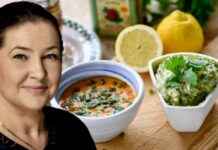 Ruokavaliomuutoksen tekeminen budjetilla: Vinkkejä edullisempaan ruokaan ruokavaliomuutoksen-tekeminen-budjetilla-vinkkej-edullisempaan-ruokaan