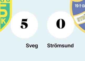 Voittoisa Sveg – Helppo voitto Strömsundista voittoisa-sveg-helppo-voitto-strmsundista