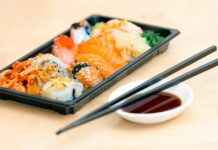 Bästa Sushi Stockholm: Här Äter Du Bäst Sushi Bästa Sushi Stockholm: Här Äter Du Bäst Sushi