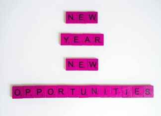 Nyår I Stockholm: Här Firar Du Bäst Nyår I Stockholm: Här Firar Du Bäst