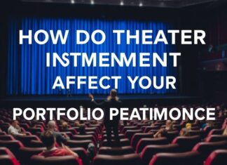 Så påverkar teaterinvesteringar ditt portföljresultat How do theater investments affect your portfolio performance?